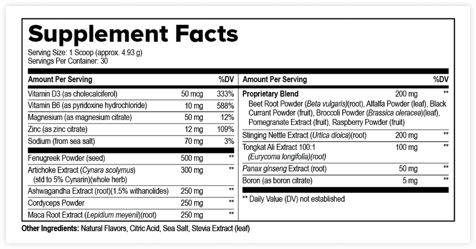 ProstaVive supplement facts label showing full ingredient list and dosages